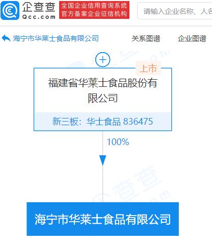華萊士在海寧成立新公司，拓展食用農產品與日用品批發業務